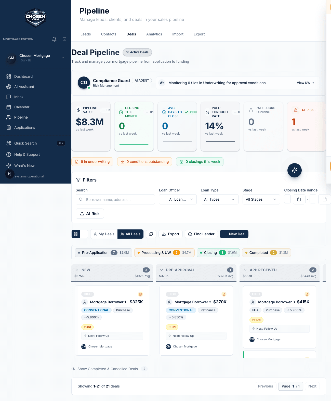 ChosenCRM mortgage deal and document workflow view