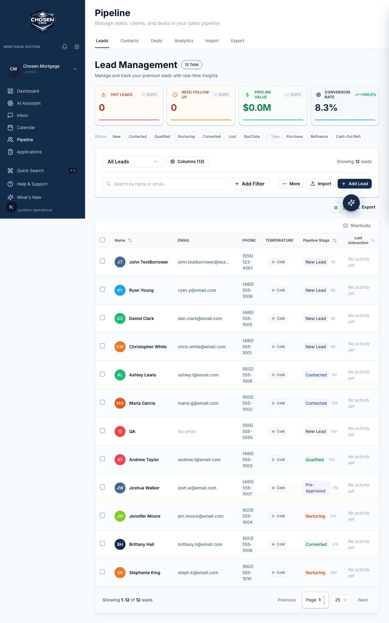 ChosenCRM mortgage pipeline organized by loan stage