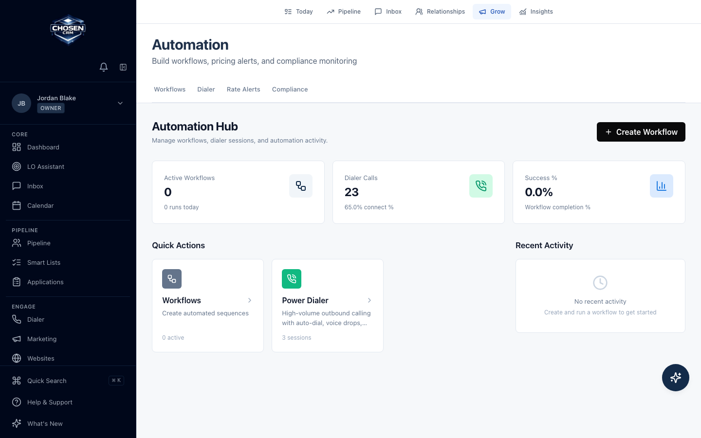 ChosenCRM automation overview with workflows, scheduled actions, and follow-up.